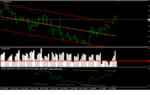 AUDNZD.png