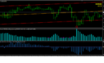 EURUSD M5.png