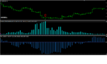 USDCAD H4.png