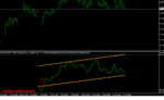 CADJPY H4.png