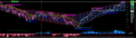 FX48 4hr chart.png