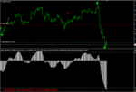 USDJPY H4.png