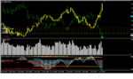 AUDUSD EURAUD D1.png