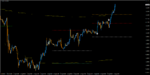 EURUSDbM152.png EURUSDbM152.png