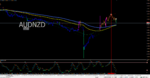 AUDNZD.png