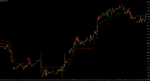 PZ EURUSD.rannM15.png