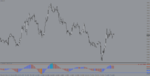 DL Hurst MACD st2050 v3.7.png