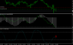 NZDCAD D1.png