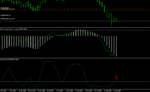 NZDCHF D1.png