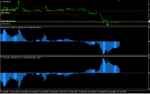 EURUSD  USDCHF M5.png