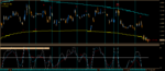 eurusd-s-m15-justforex-2.png