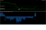 Советник не закрыл ордера на связке EURUSD USDJPY.png