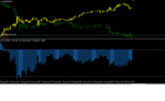 EURUSD USDCHF M15.png