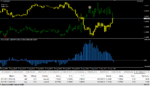 EURUSD USDCHF M5.png