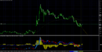 EURGBP.mM5.png