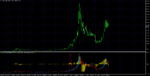 BTCUSD.mWeekly.png