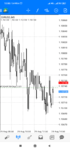 Screenshot_2019-08-29-15-05-06-383_net.metaquotes.metatrader4.png