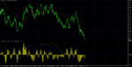 NZDUSD.mDaily.png