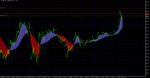 GBPUSD.mM1.png