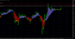 USDCAD.mM5.png