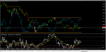 m1 eurusd-close.png