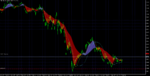 EURUSD.mM1.png