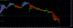 GBPUSD.mM15.png