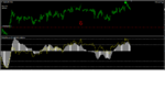 NZDUSD M30.png