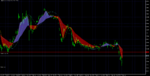 USDCAD.mM1.png