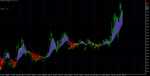 EURUSD.mM1.png