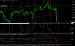 usdcad-h1-world-forex-corp.png