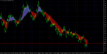 AUDUSD.mDaily.png