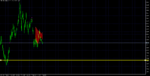 EURUSD.mMonthly.png