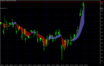 AUDUSD.mM1.png