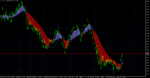 AUDUSD.mH4.png