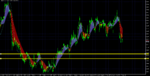 USDCAD.mH1.png