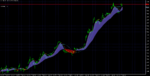 NZDUSD.mM1.png