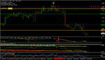 usdcad-h4-e-global-trade.png