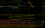 gbpcad-m30-roboforex-ltd.png