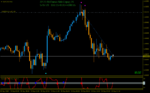 gbpcad-m30-roboforex-ltd (1).png