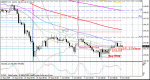 gbpjpy1110W.gif