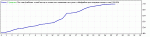 EURUSD M30.gif