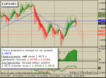 eurusd.gif