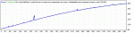 EURCHF m30 2009.01.01-2009.10.30.gif