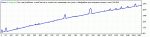 EURUSD m30 2009.01.01-2009.06.30.gif