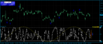 Spectrometr Separate1 [Andrey228304]_EURUSDH1.png