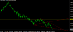 NZDCADH4.png