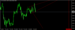 NZDCADM30.png