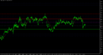 USDCAD.mH1.png