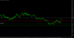 GBPUSD.mH4.png